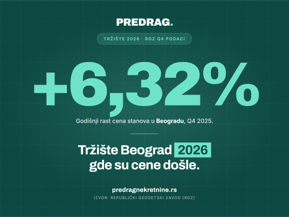 Featured image trziste